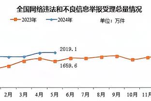 必威官方备用网址查询是什么截图0