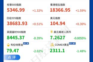 曼晚：曼联错报瓦拉内合同期限，明夏到期&球员希望激活续约条款