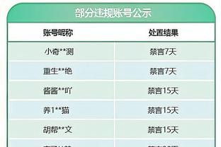 申花冬训安排：过招利雅得胜利、泽尼特等强队 除夕当天回国